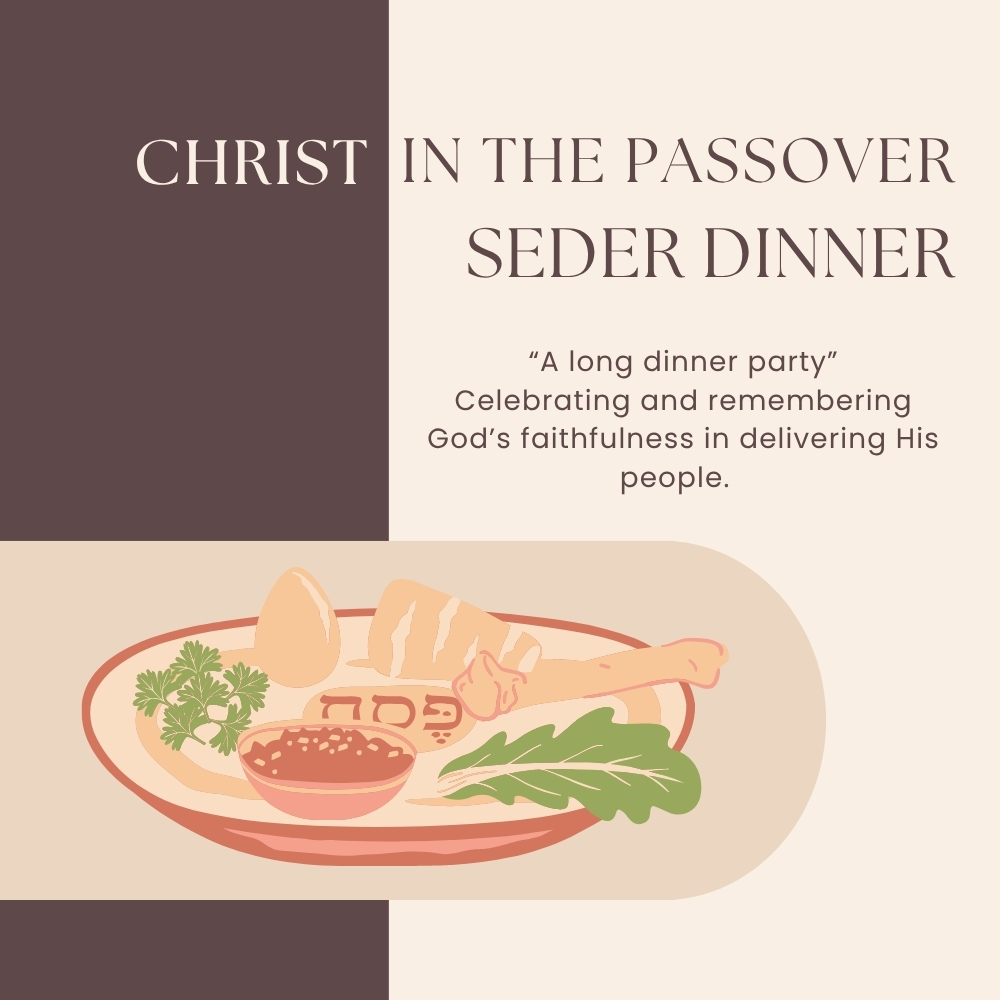 Copy of Christ in the Passover Seder